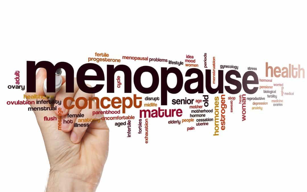 Word written MENOPAUSE